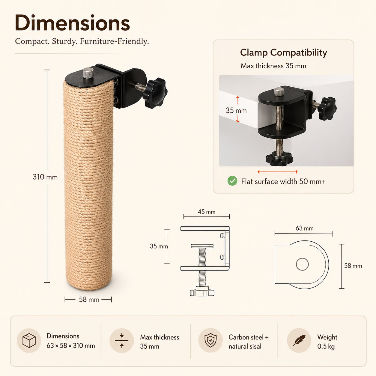 Furniture edge compatibility guide for the Shelfside cat scratching post